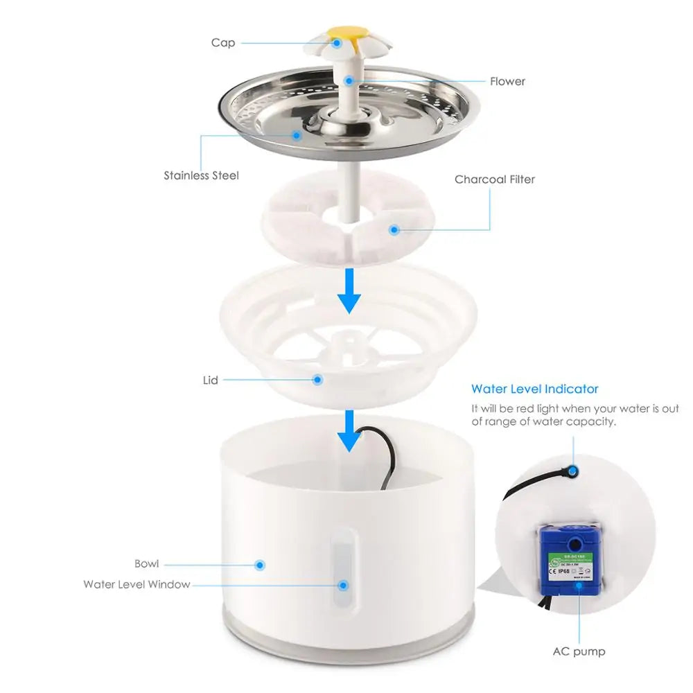 2.4L Automatic Pet Water Fountain – Always Fresh Water for Your Pet