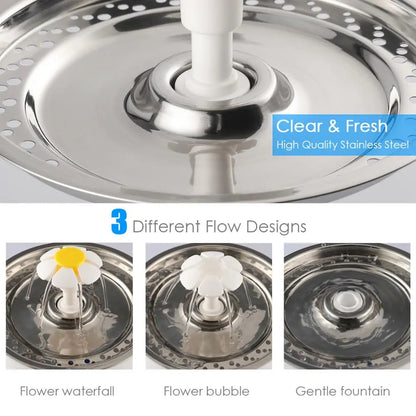2.4L Automatic Pet Water Fountain – Always Fresh Water for Your Pet